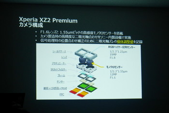 Xperia_XZ2_Premium_17.jpg
