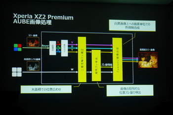 Xperia_XZ2_Premium_18.jpg